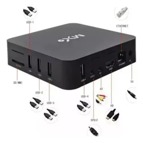 TV Box Android 13 – Full HD 4K