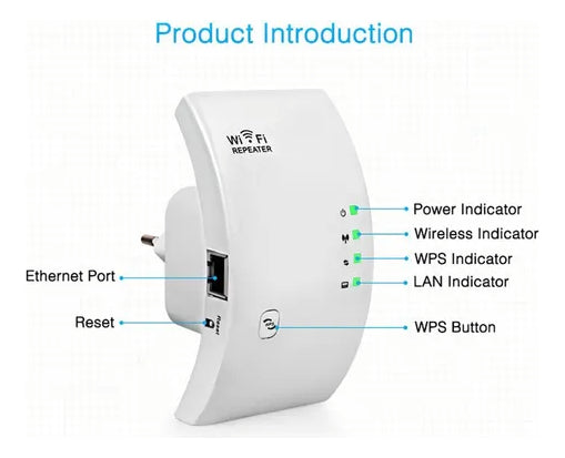 Repetidor Inalambrico Wifi Con Puerto Utp