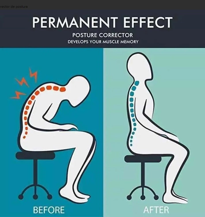 🎯 Corrector Postural Posture Doctor Lezenza - Tu Postura Perfecta
