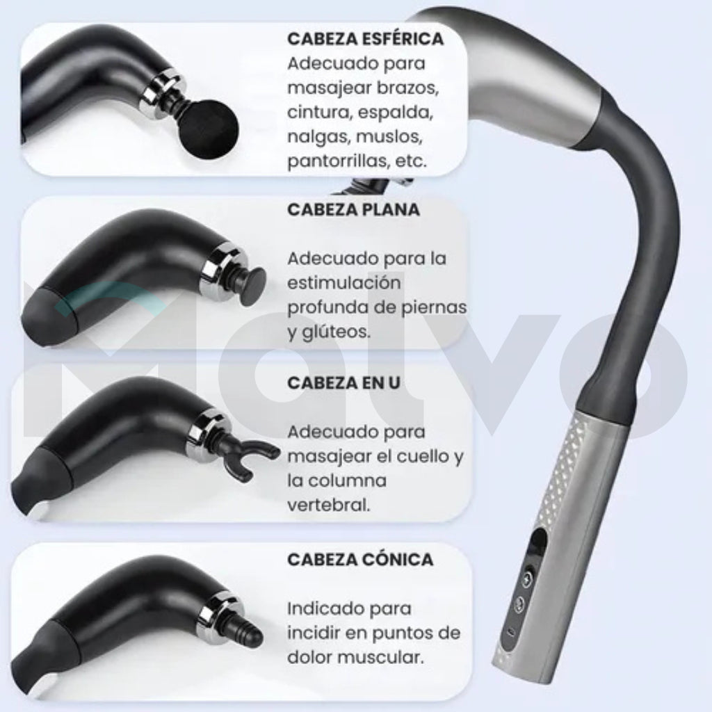 Masajeador Eléctrico Con Extensión De Mango Con 4 Cabezales