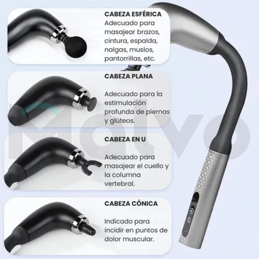 Masajeador Eléctrico Con Extensión De Mango Con 4 Cabezales
