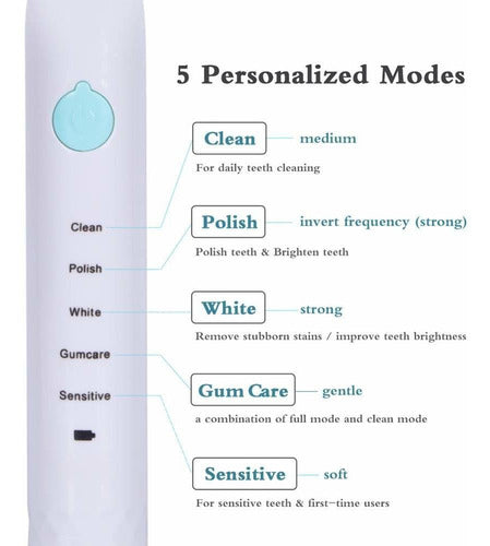 Cepillo De Dientes Electrico Sonico, Cepillo De Dientes El